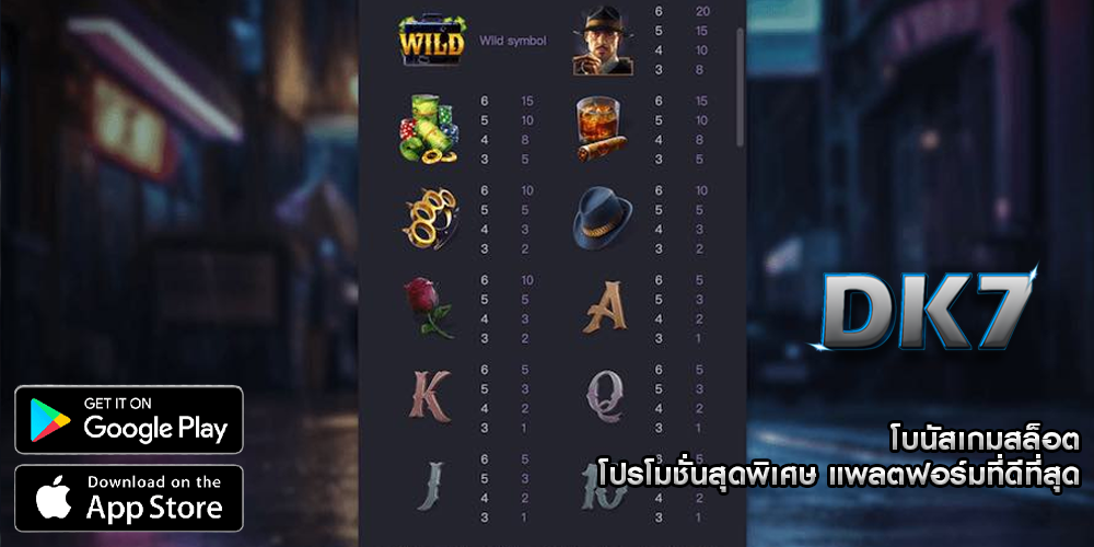 โบนัสเกมสล็อต โปรโมชั่นสุดพิเศษ แพลตฟอร์มที่ดีที่สุด